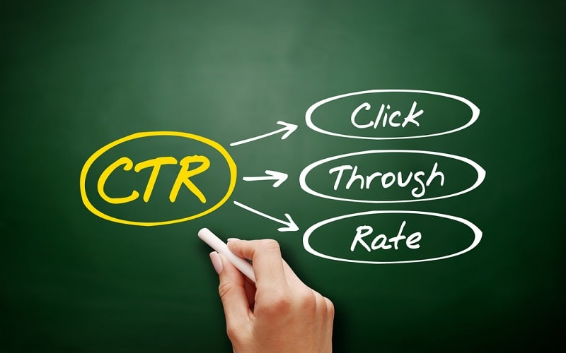مخفف ctrچیست 